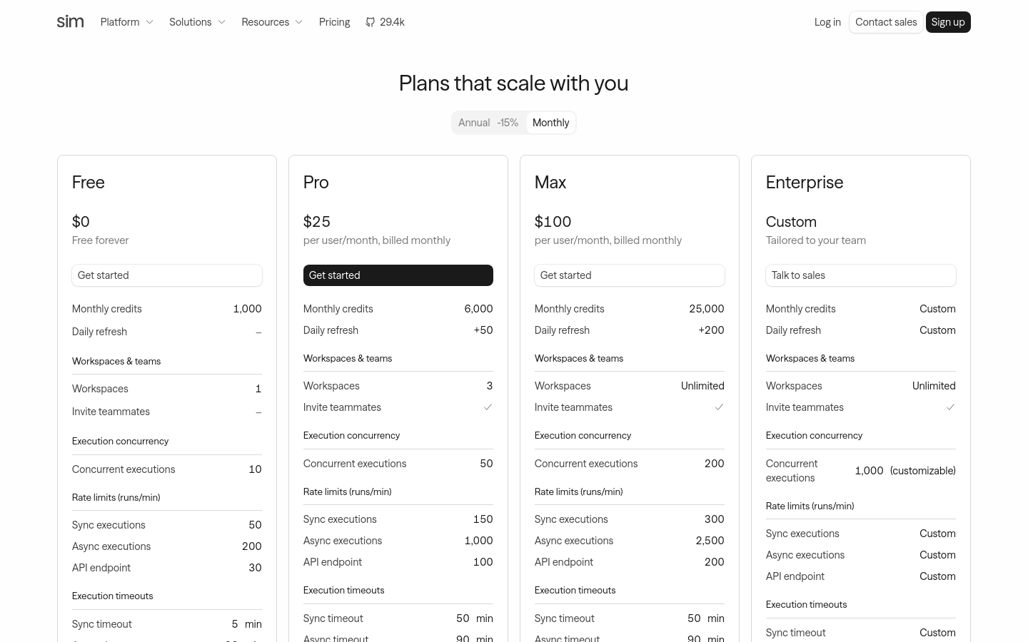 Pricing