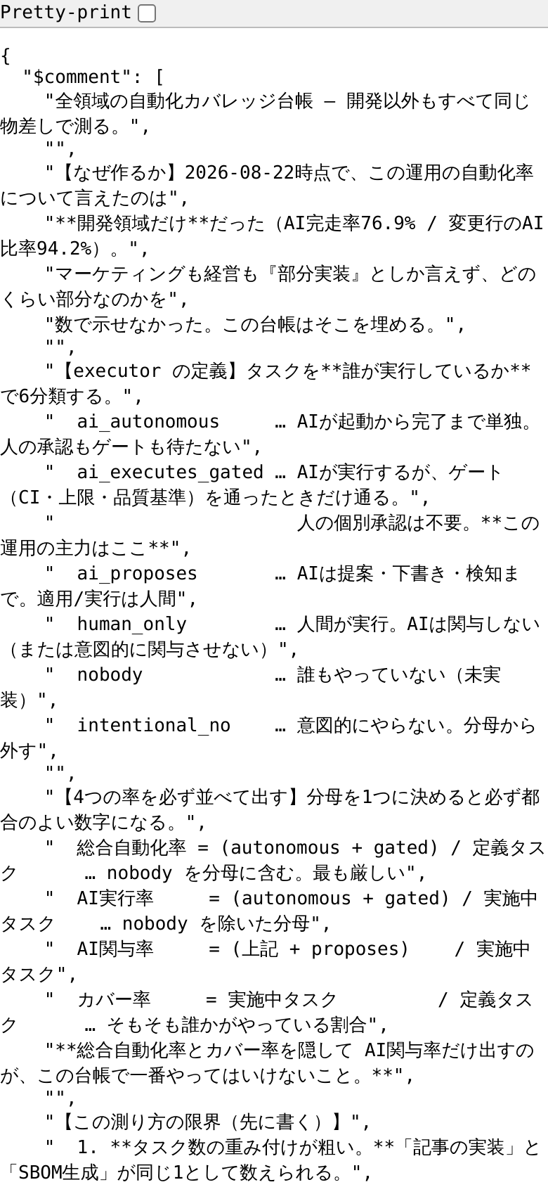 Data