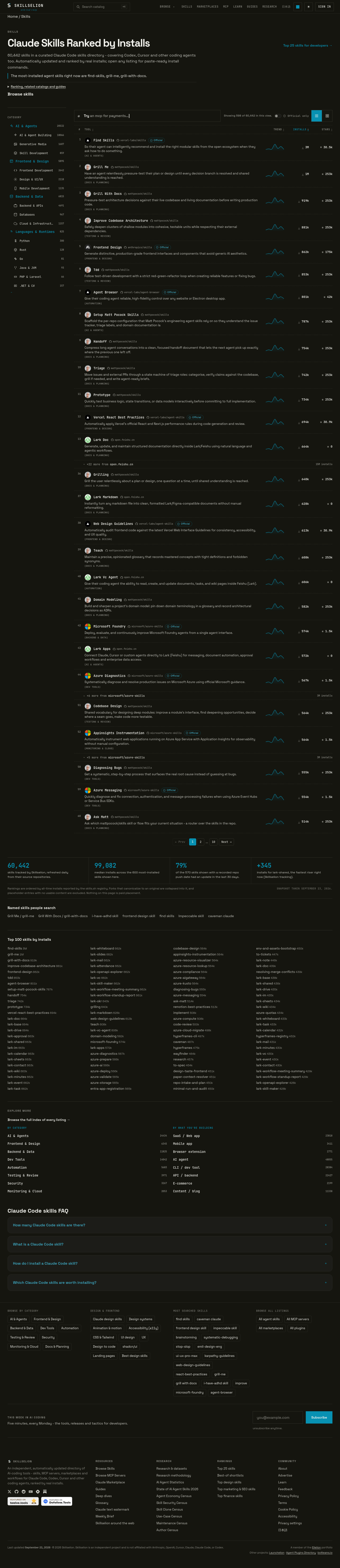 skillselion.com — 