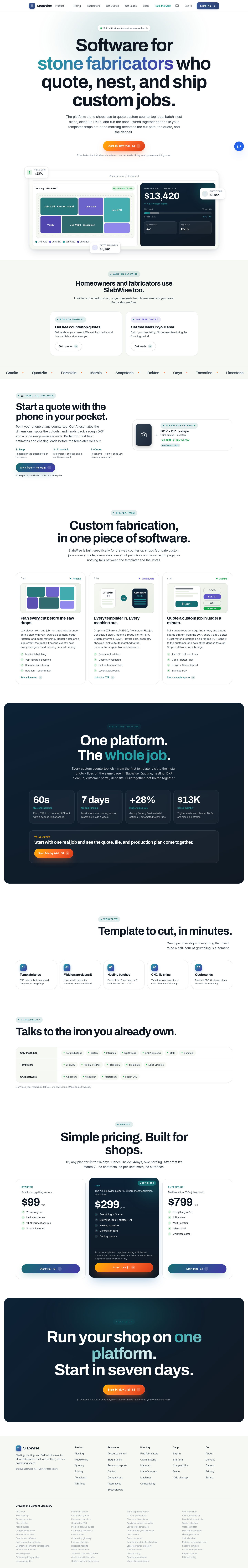 Nav section of slabwise.com