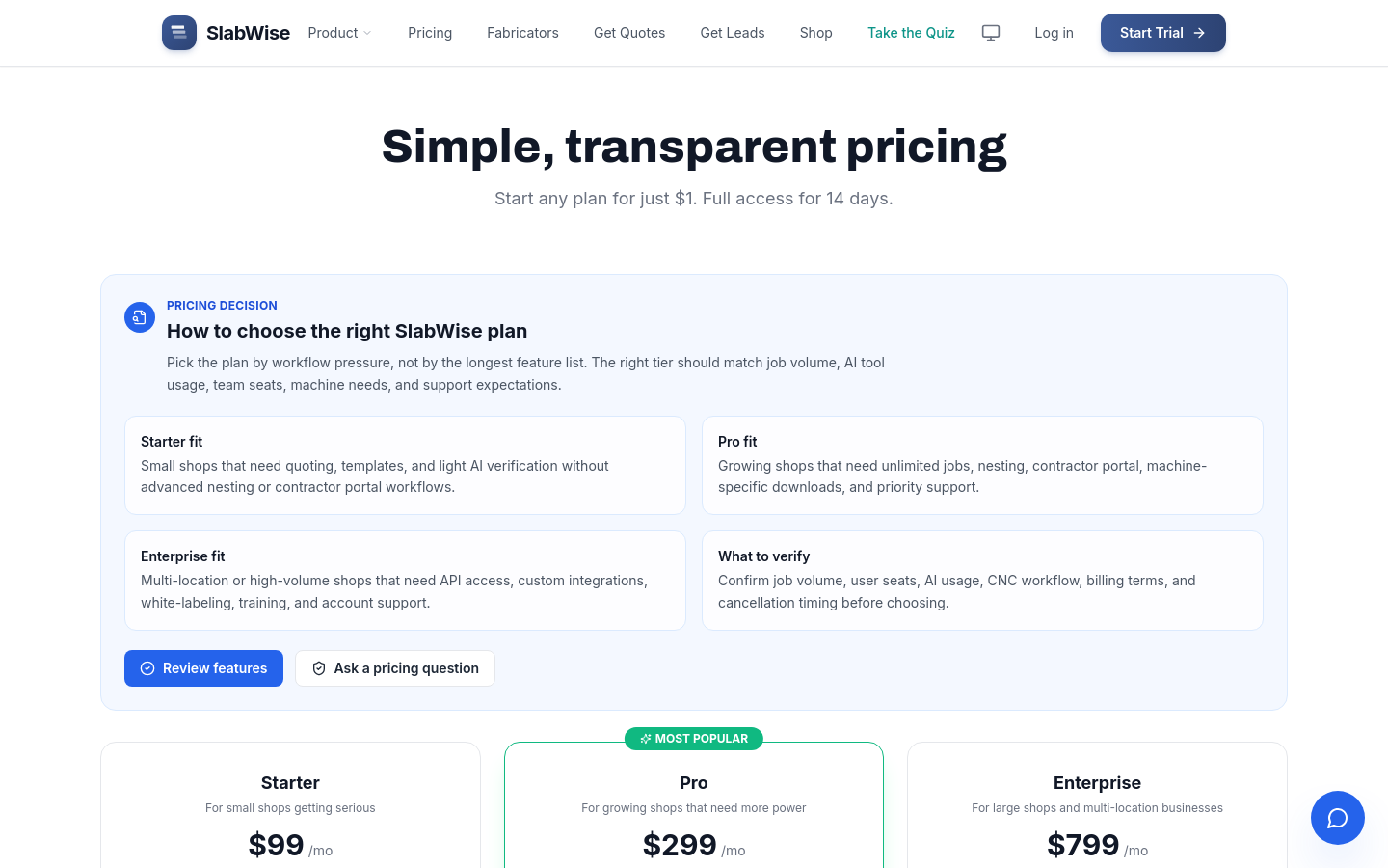 Pricing