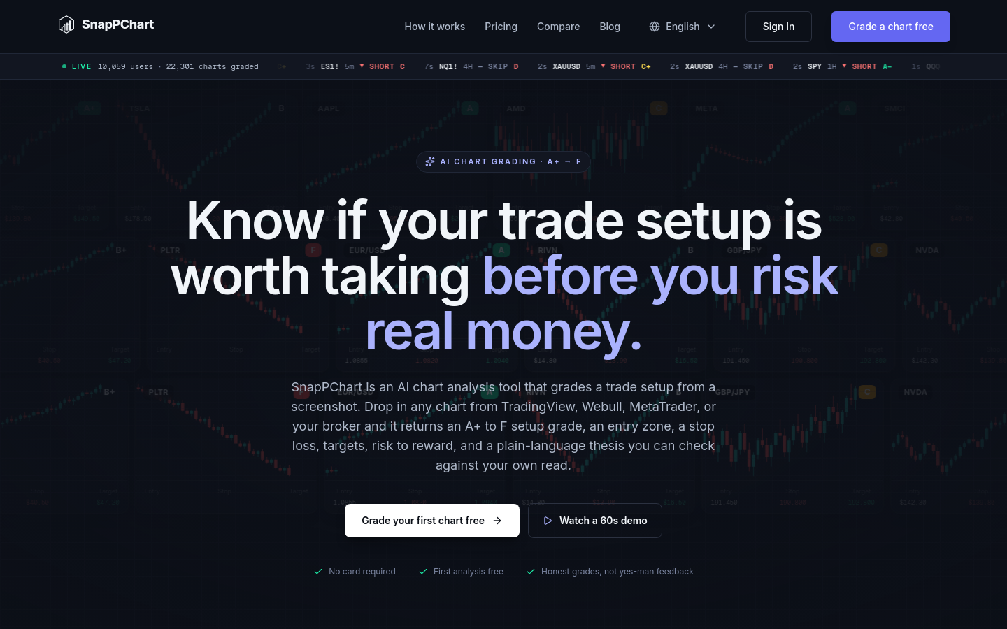 Captured Homepage / Lander
