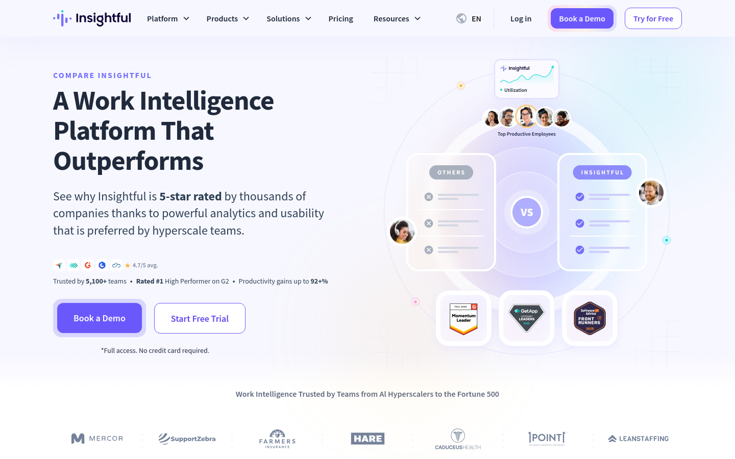 Compare Insightful