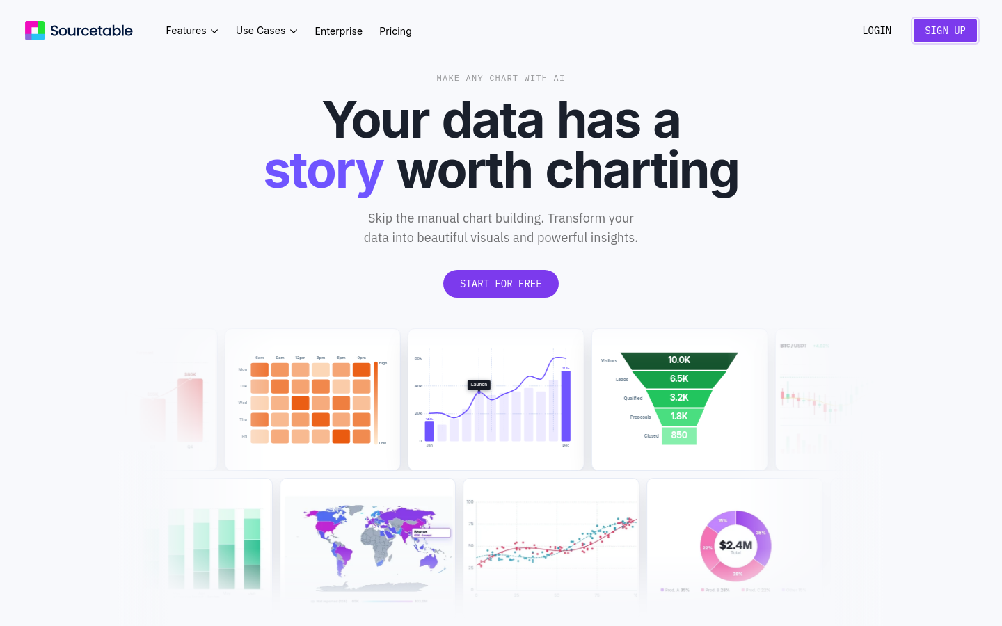 Feature Charting