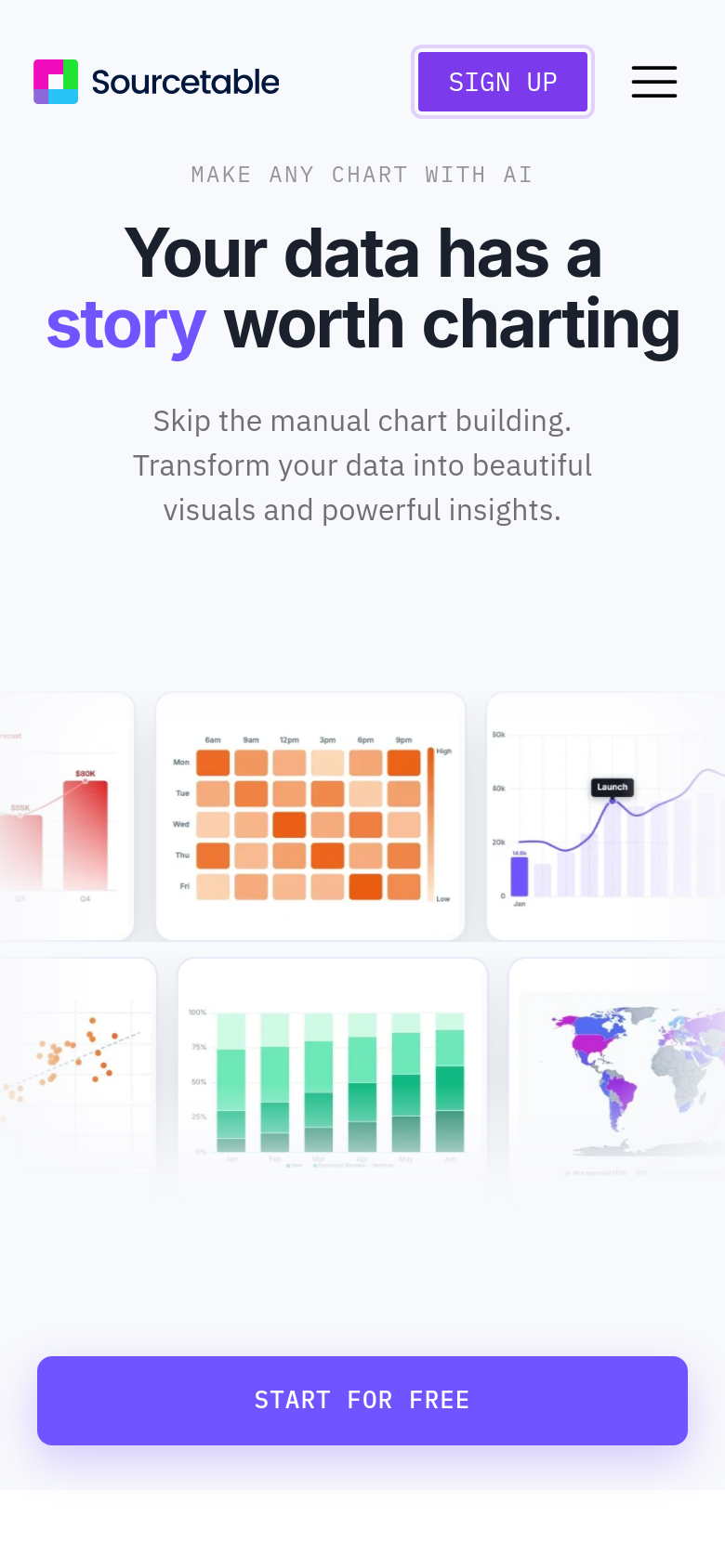 Feature Charting