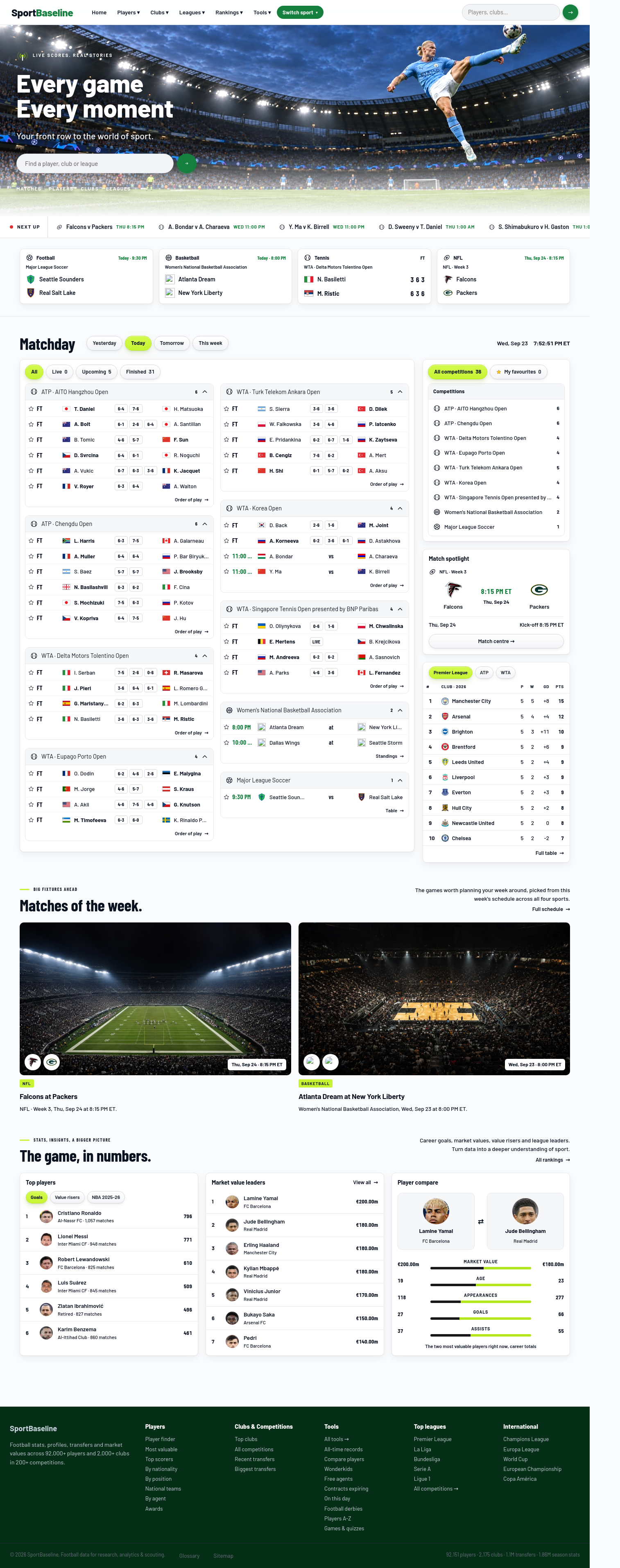Nav section of sportbaseline.com