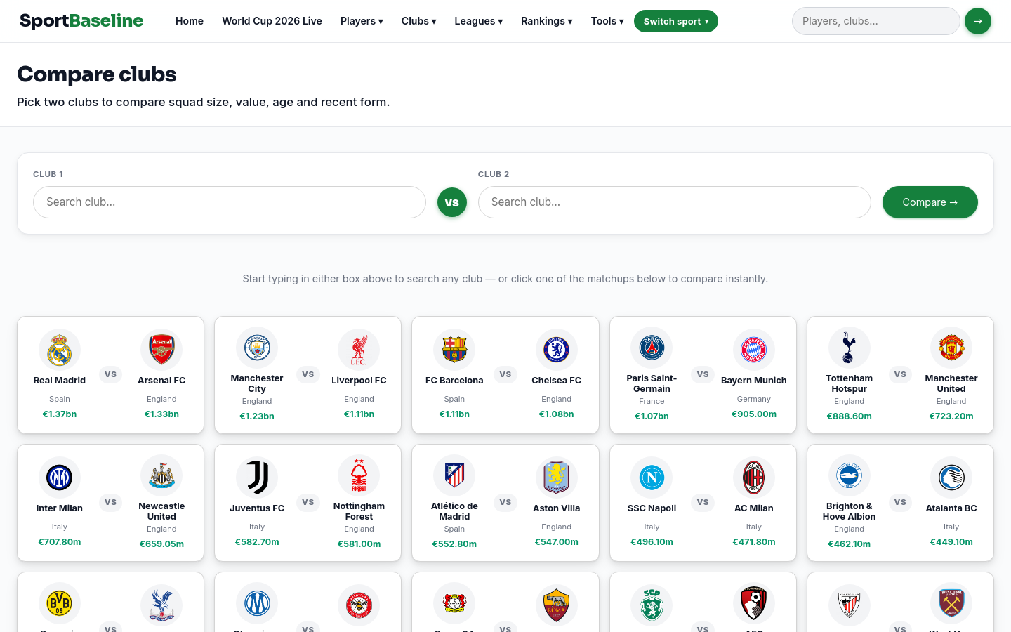 Compare Teams