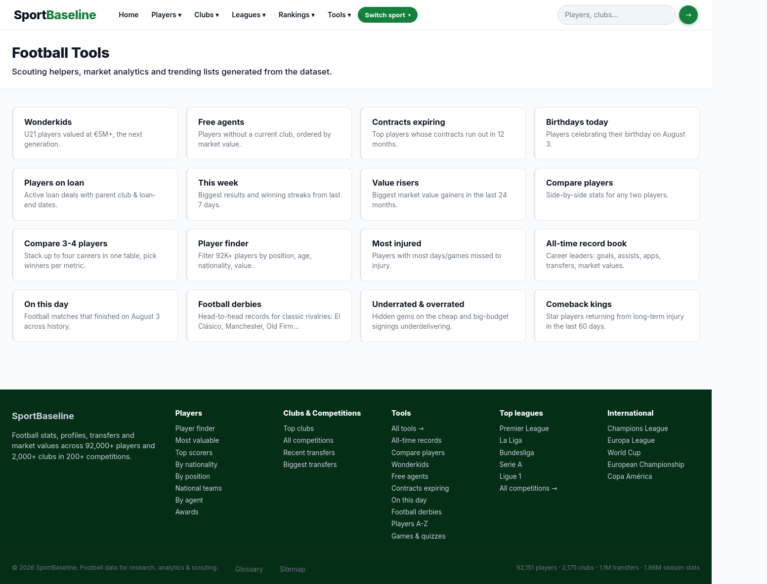 sportbaseline.com — 