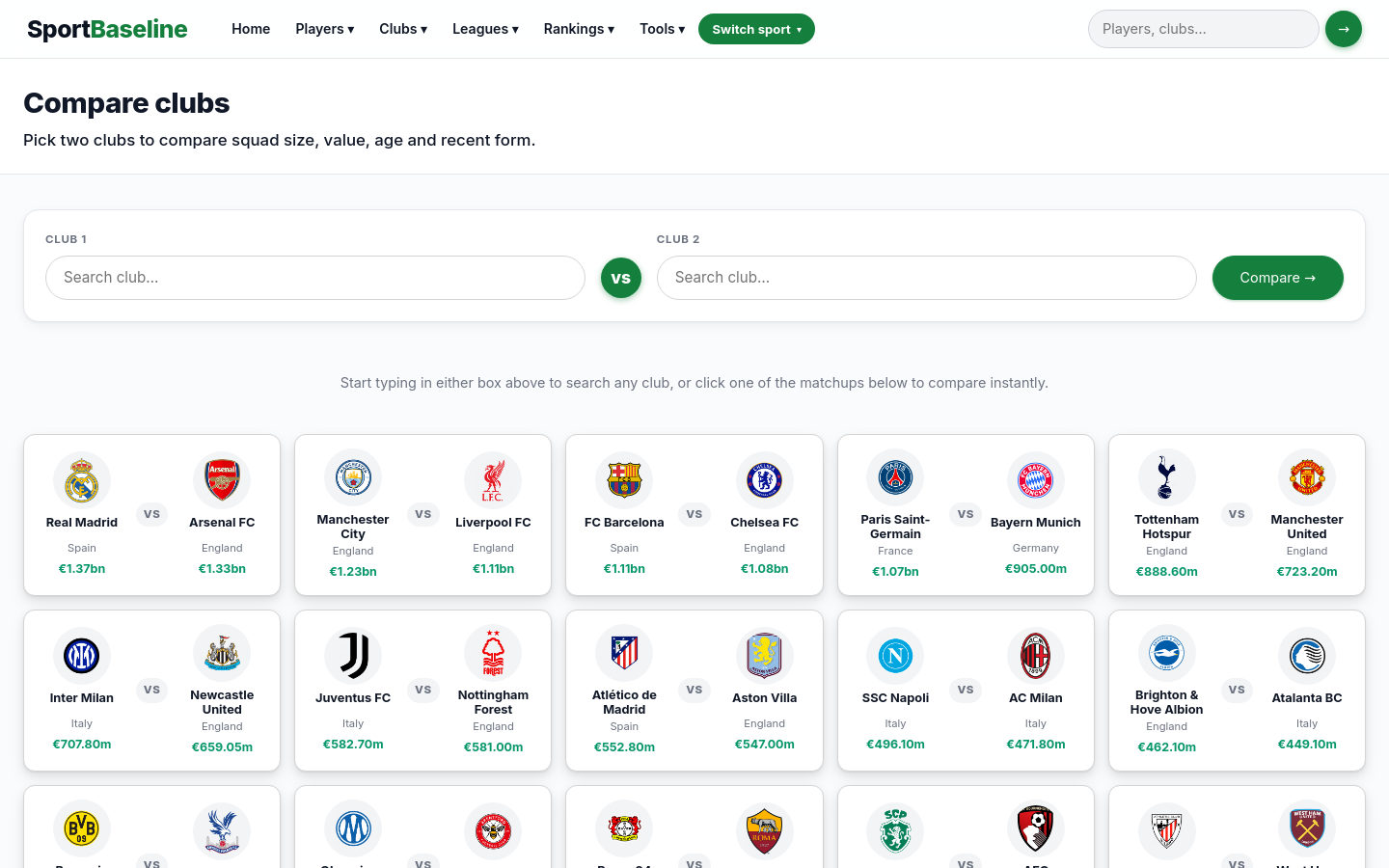 Compare Teams