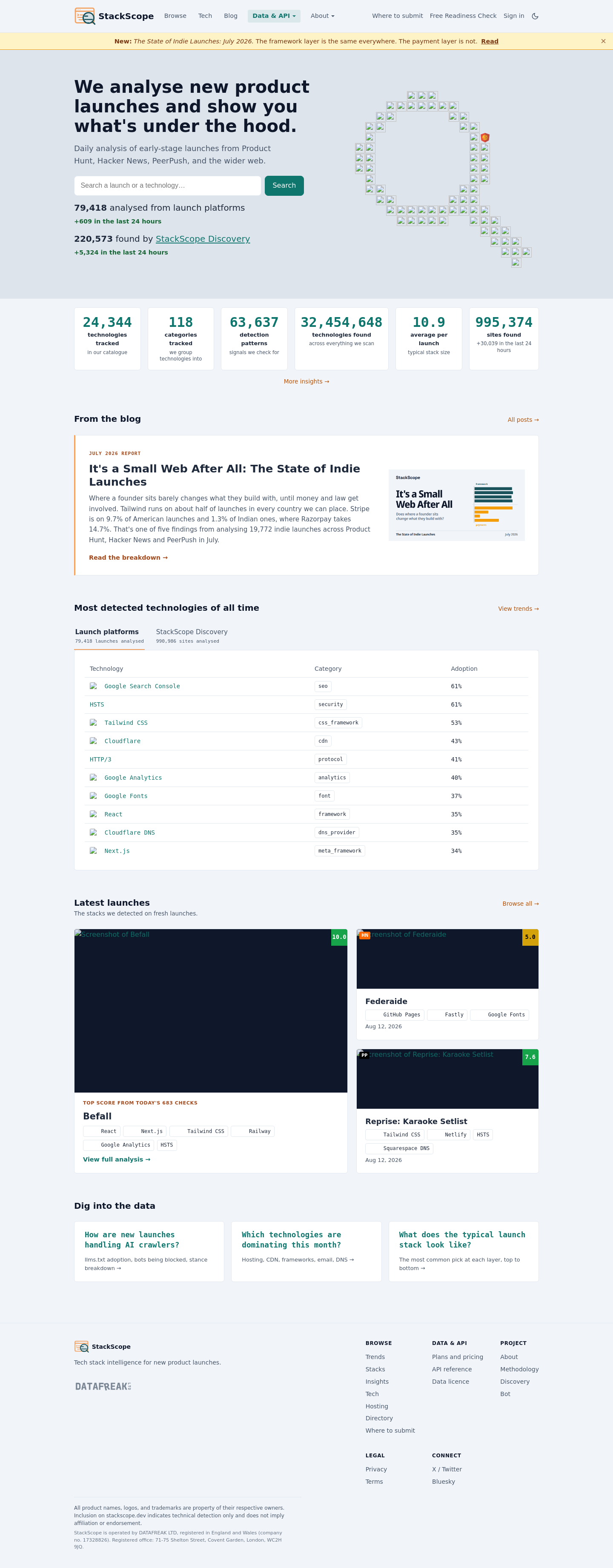 Nav section of stackscope.dev