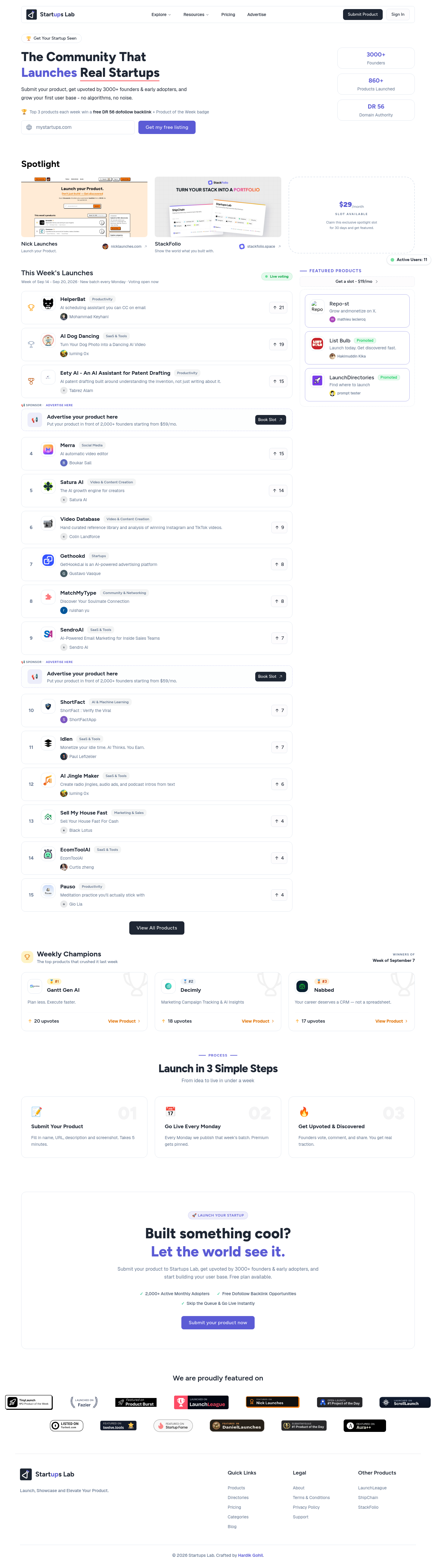 startupslab.site — 