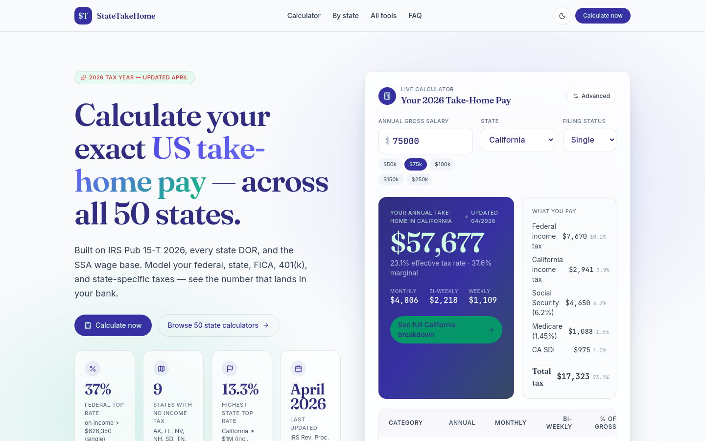 Captured Homepage / Lander