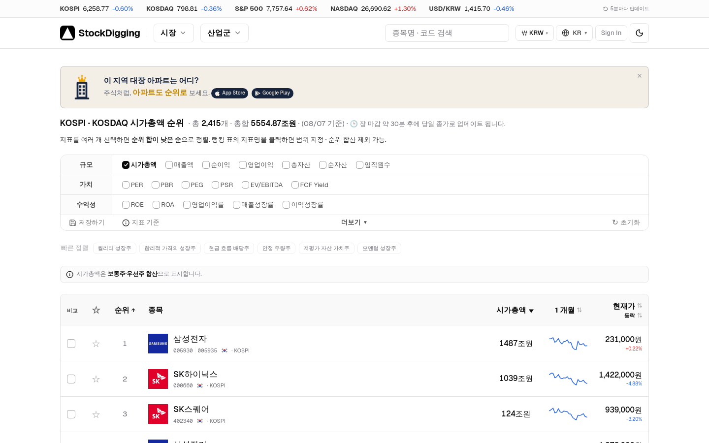 Captured Homepage / Lander