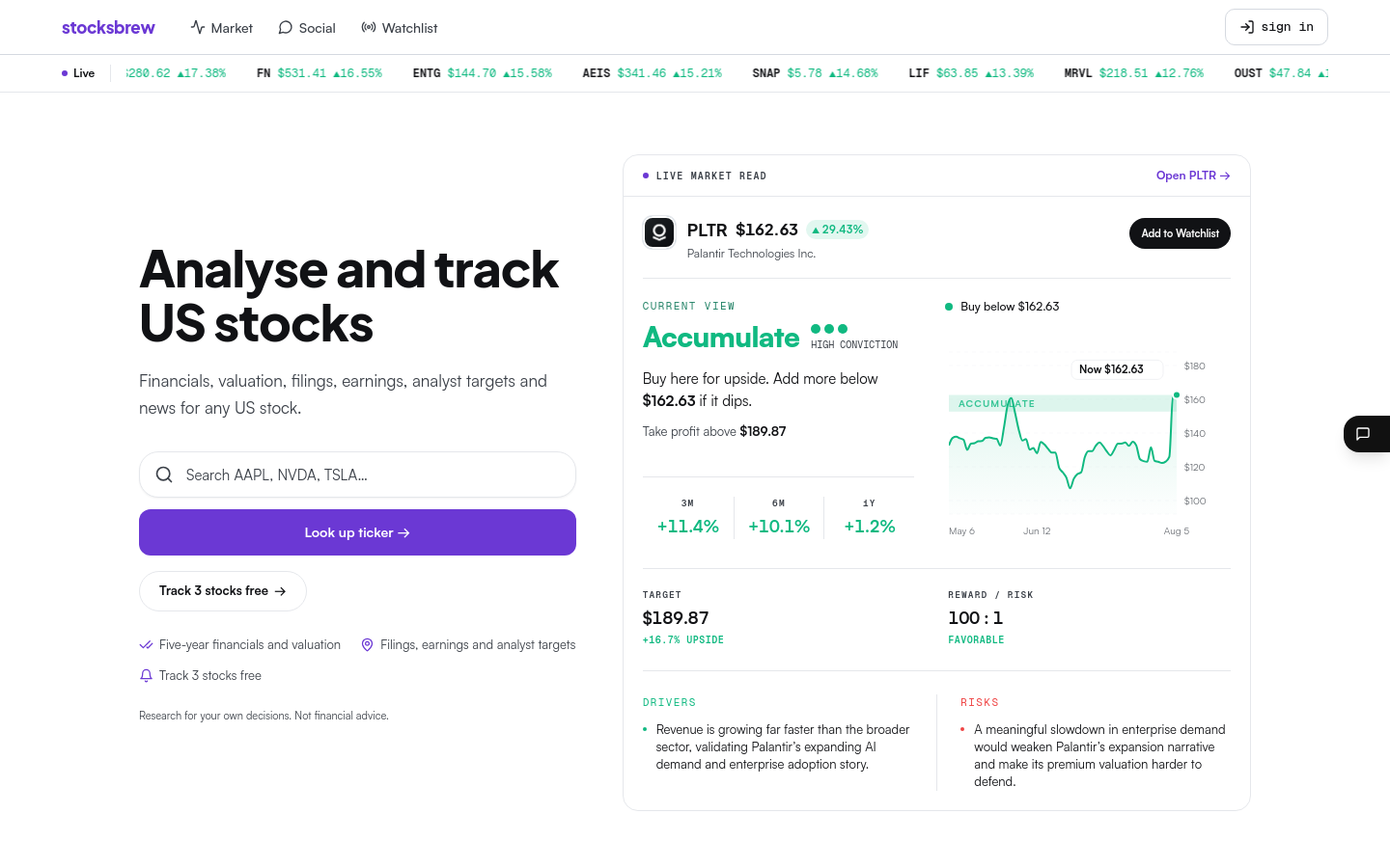 Captured Homepage / Lander