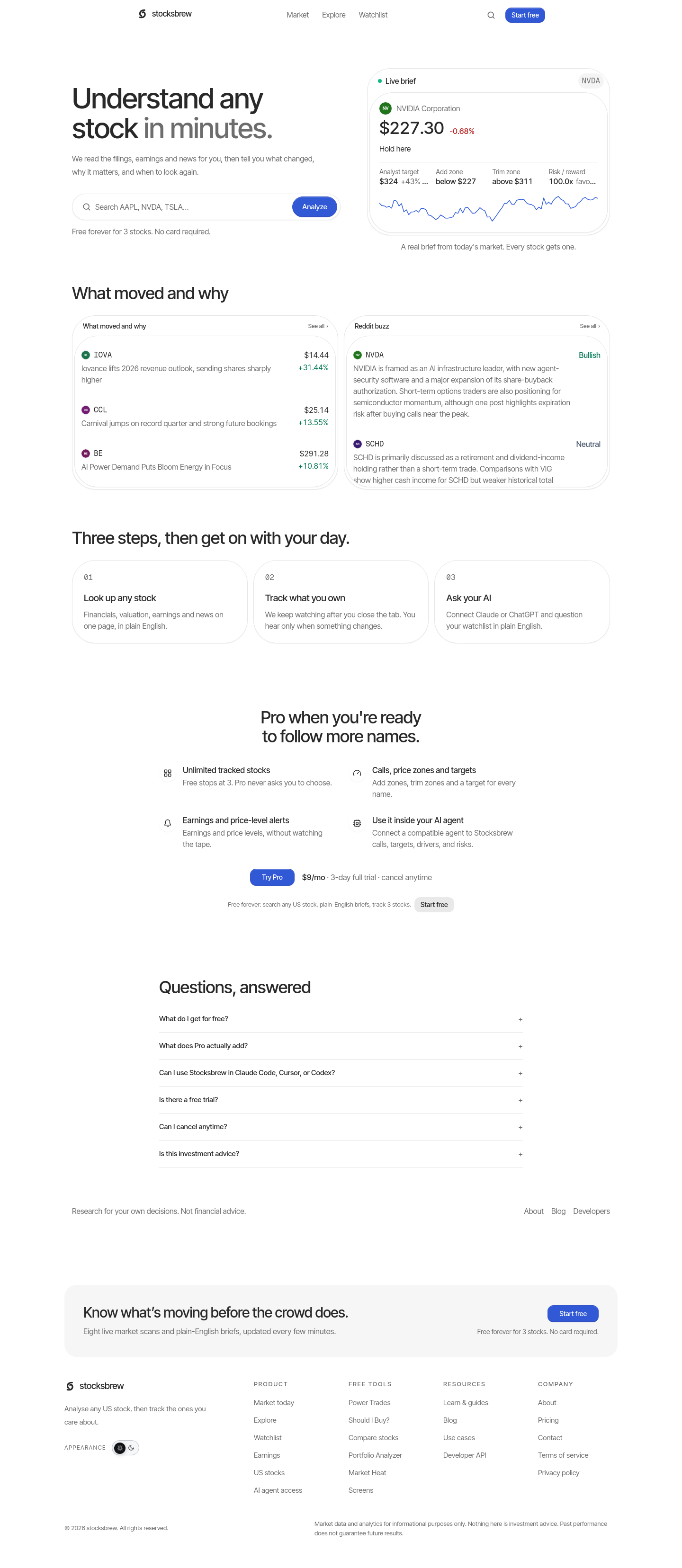 stocksbrew.online — 