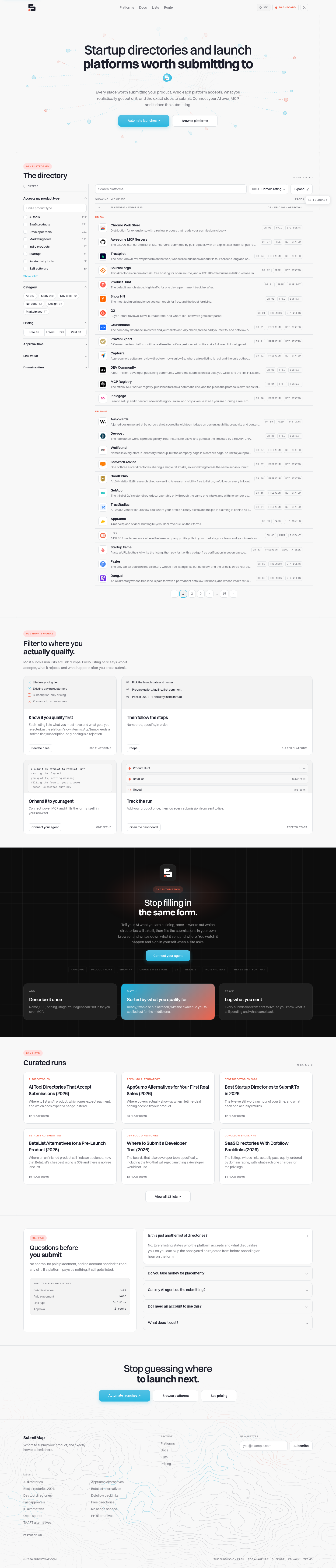Nav section of submitmap.com
