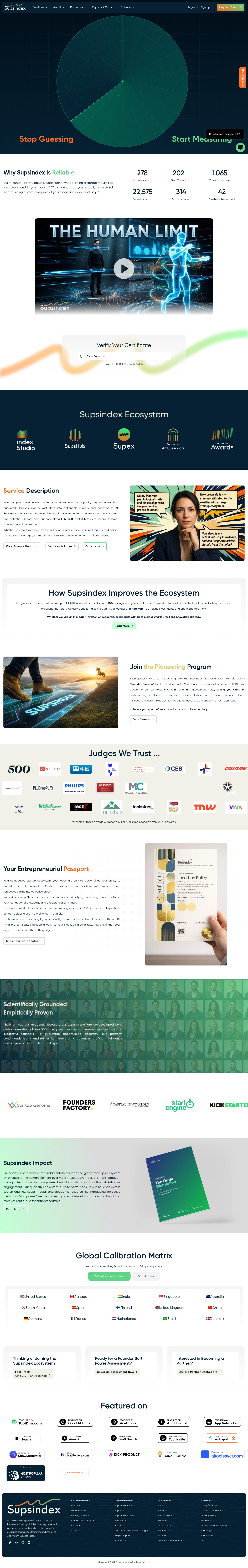 Nav section of supsindex.com