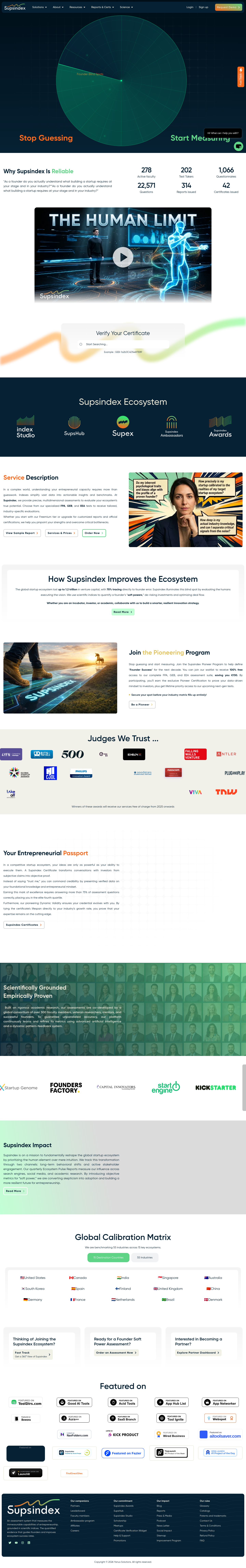 supsindex.com — 