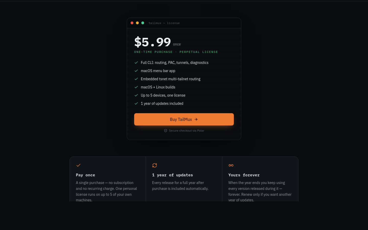 Pricing