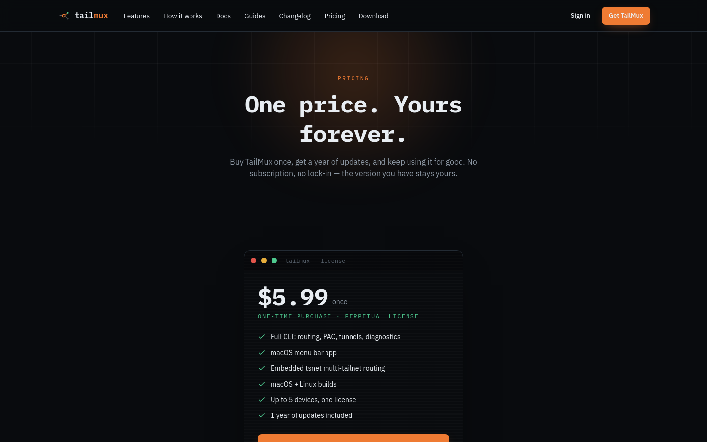 Pricing