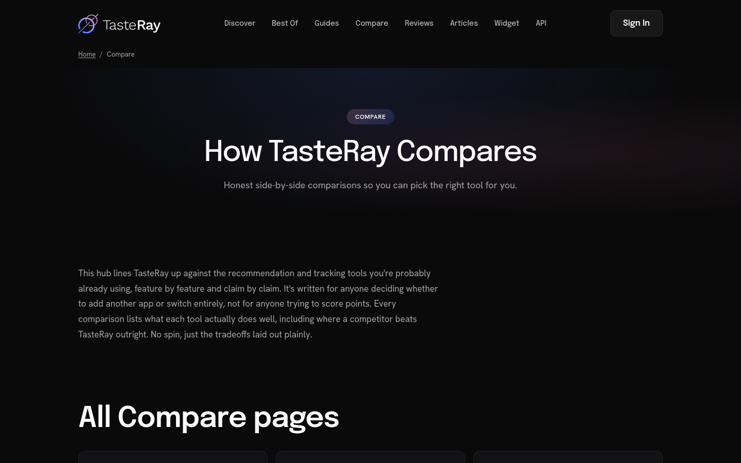 Compare