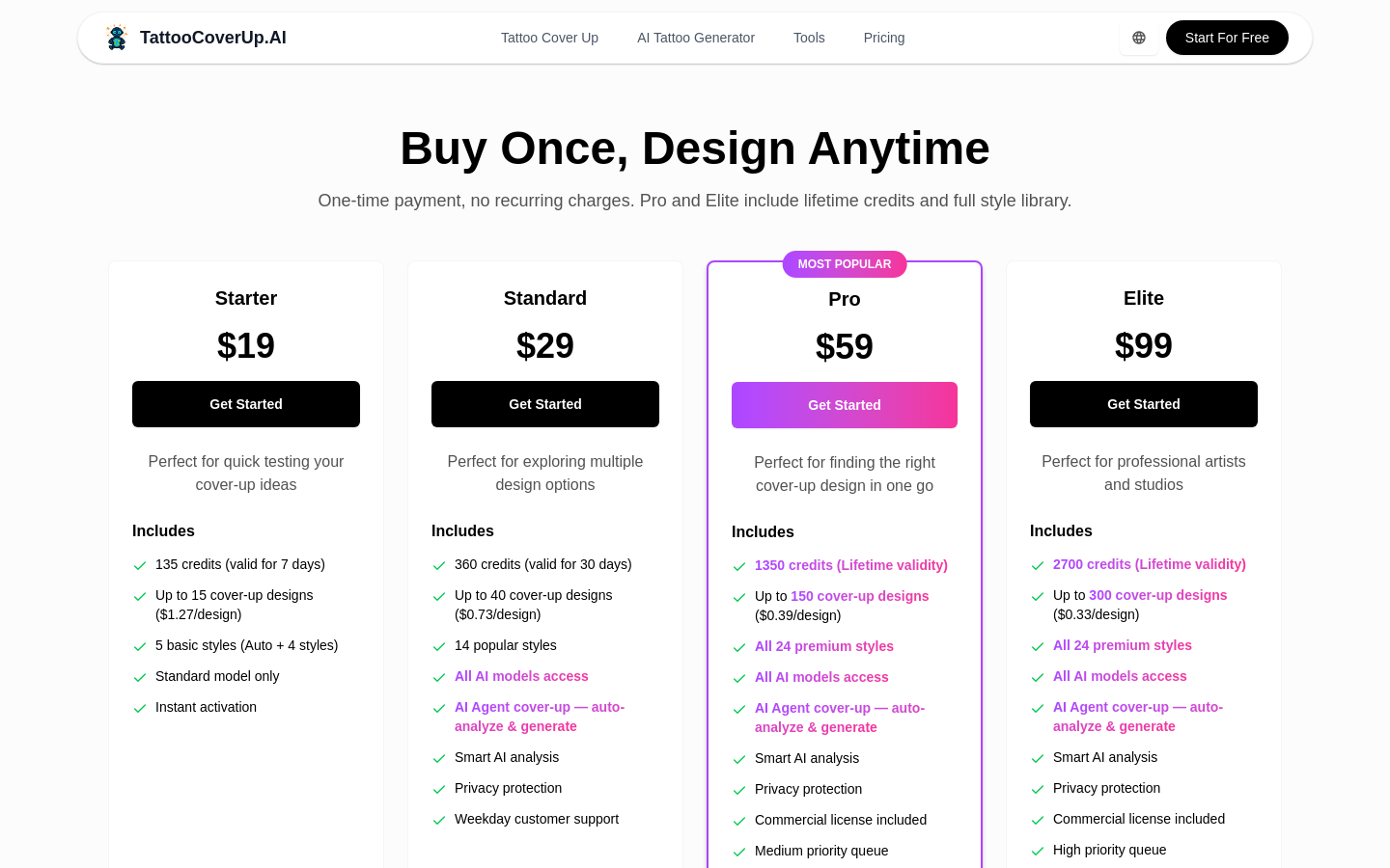 Pricing