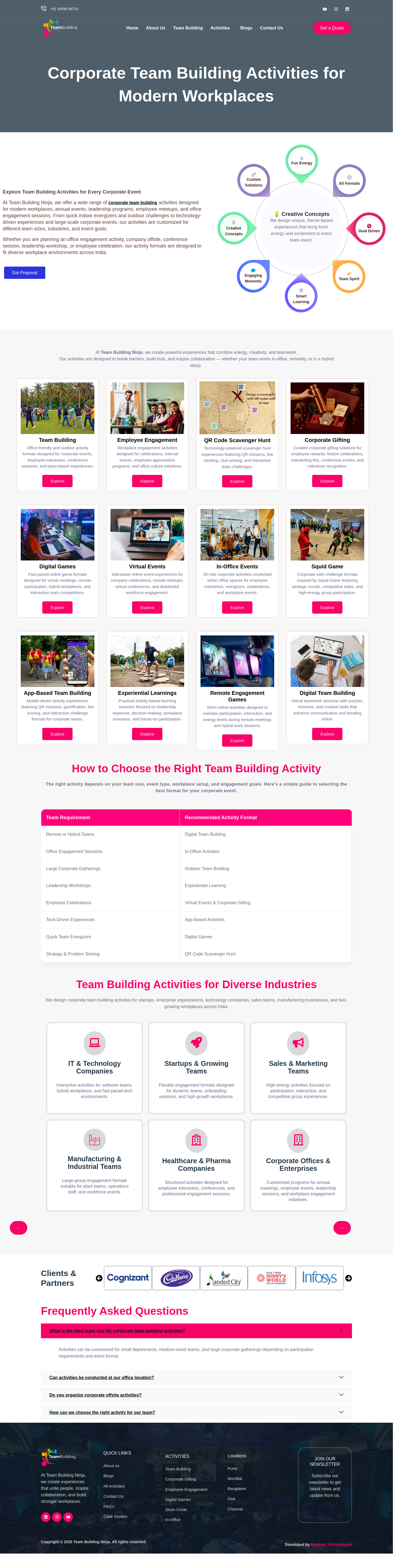 teambuildingninja.com —