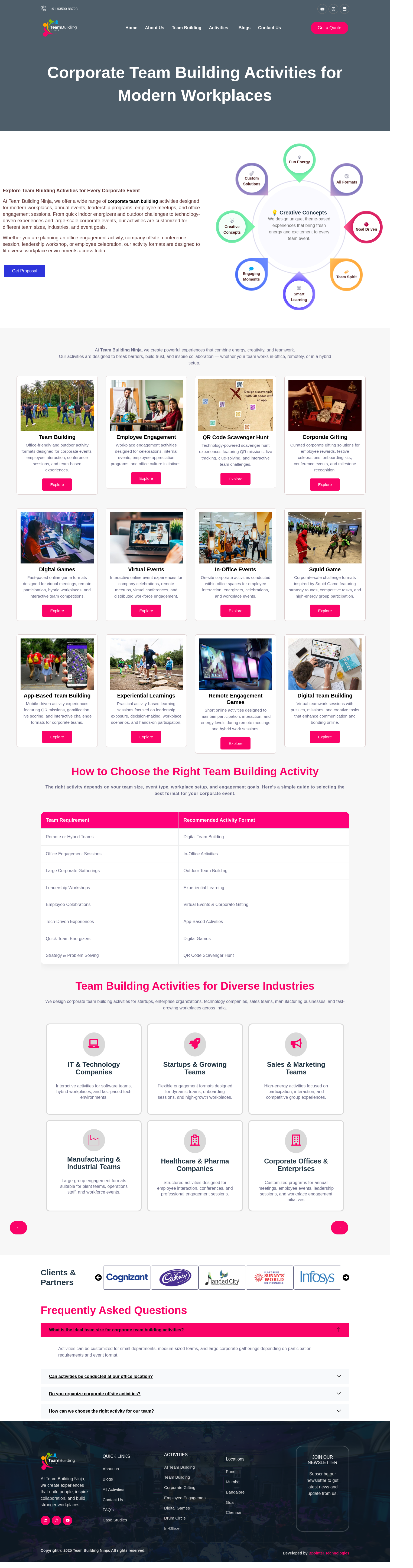 teambuildingninja.com — 
