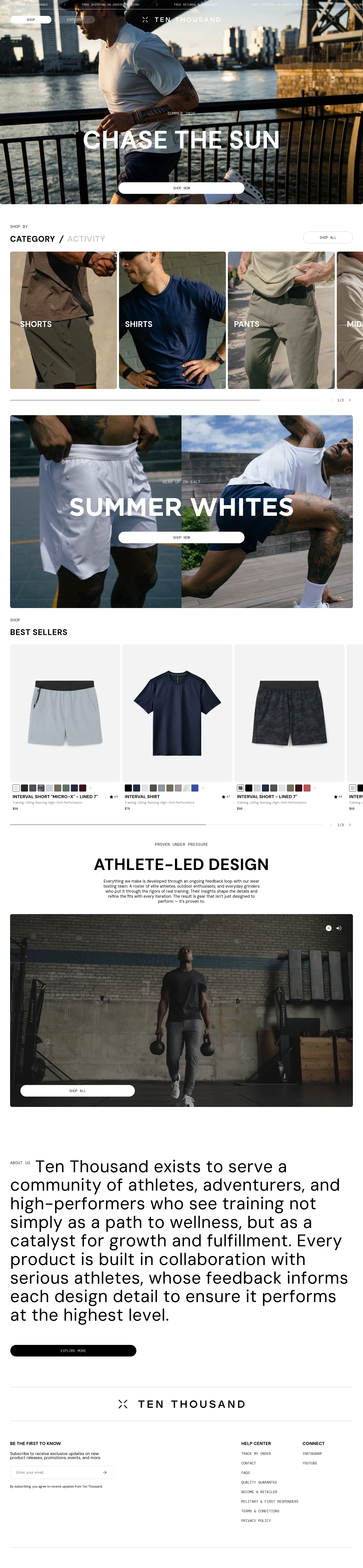 tenthousand.cc — 