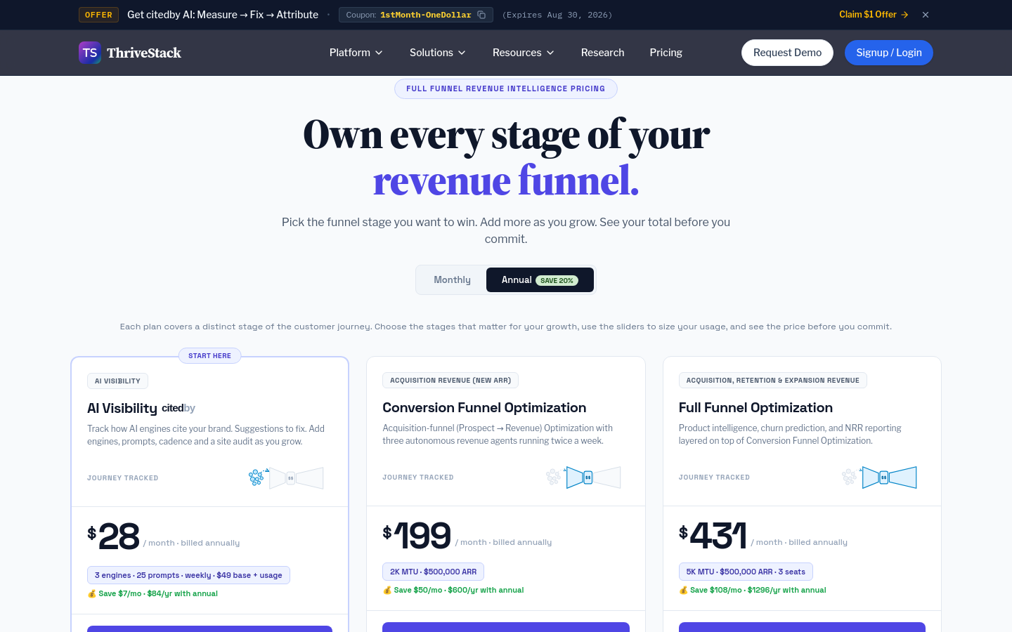 Pricing