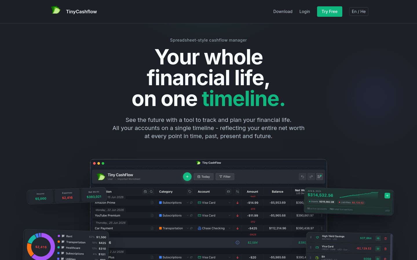 Captured Homepage / Lander