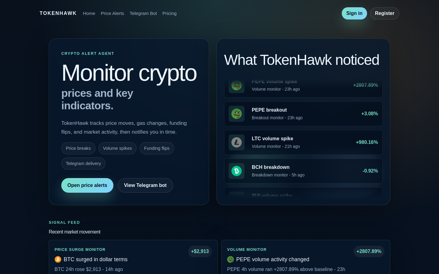 Above-the-fold capture of tokenhawk.io