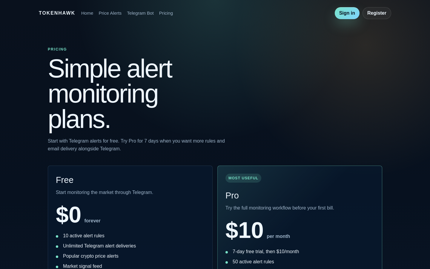 Pricing
