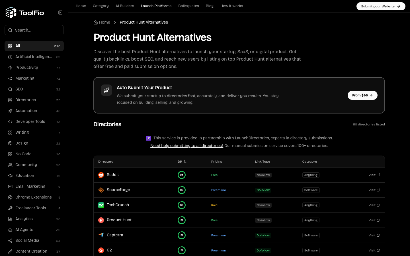 Product Hunt Alternatives