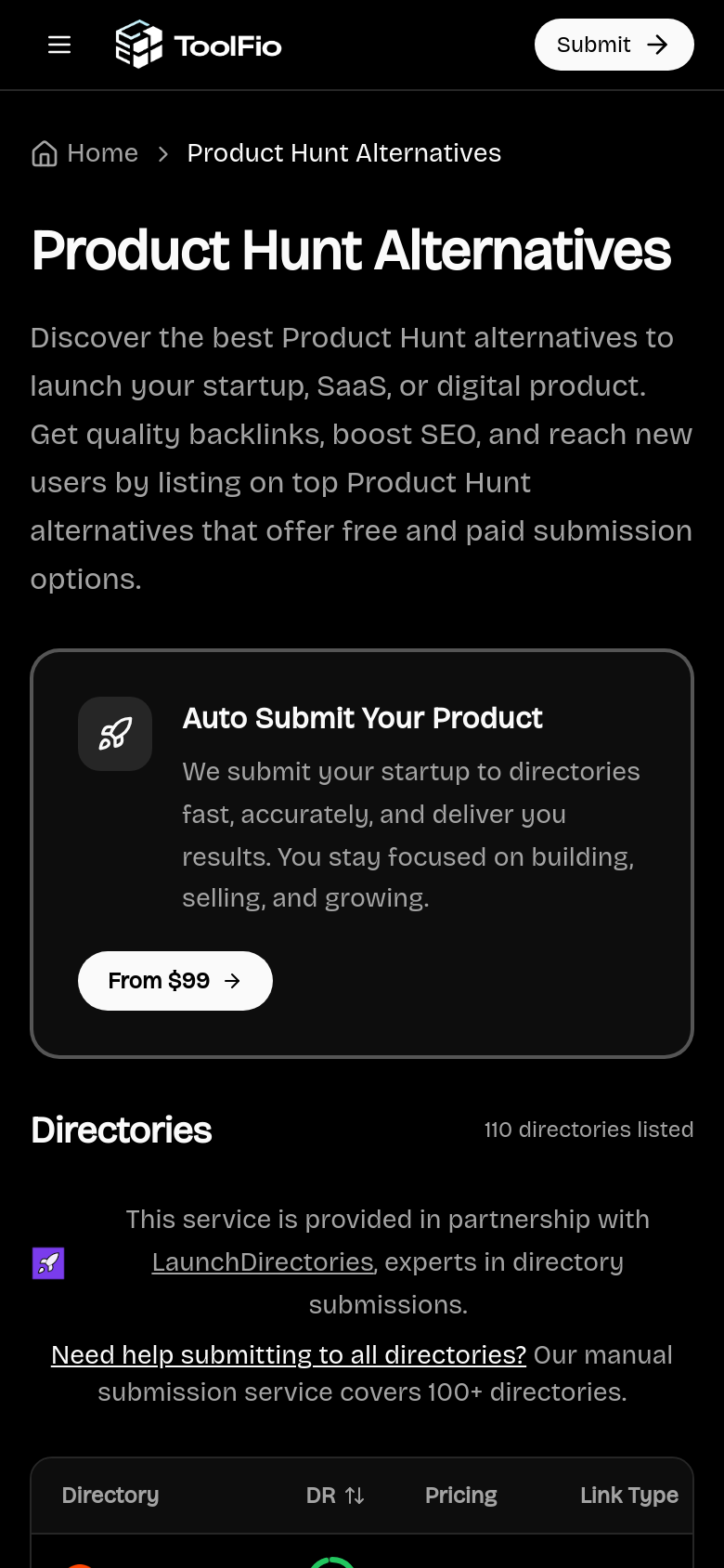 Product Hunt Alternatives