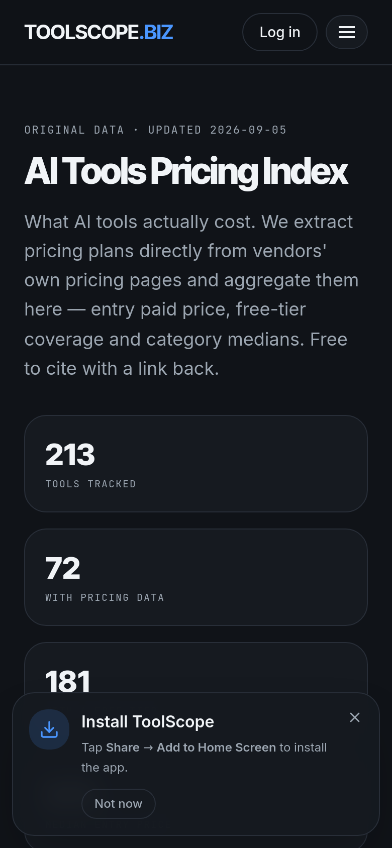 Pricing Index