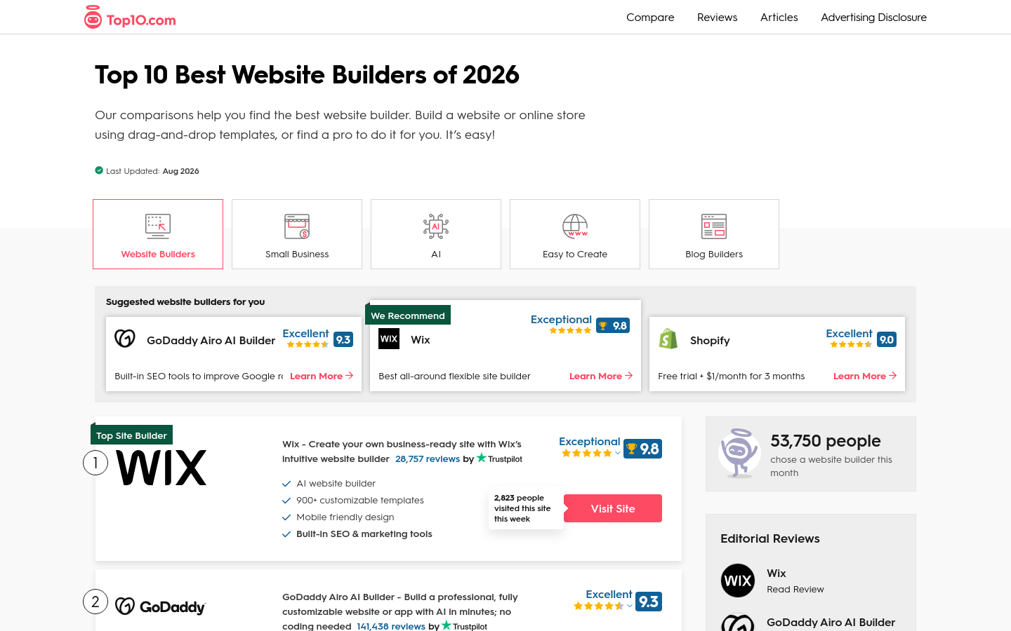 Website Builders