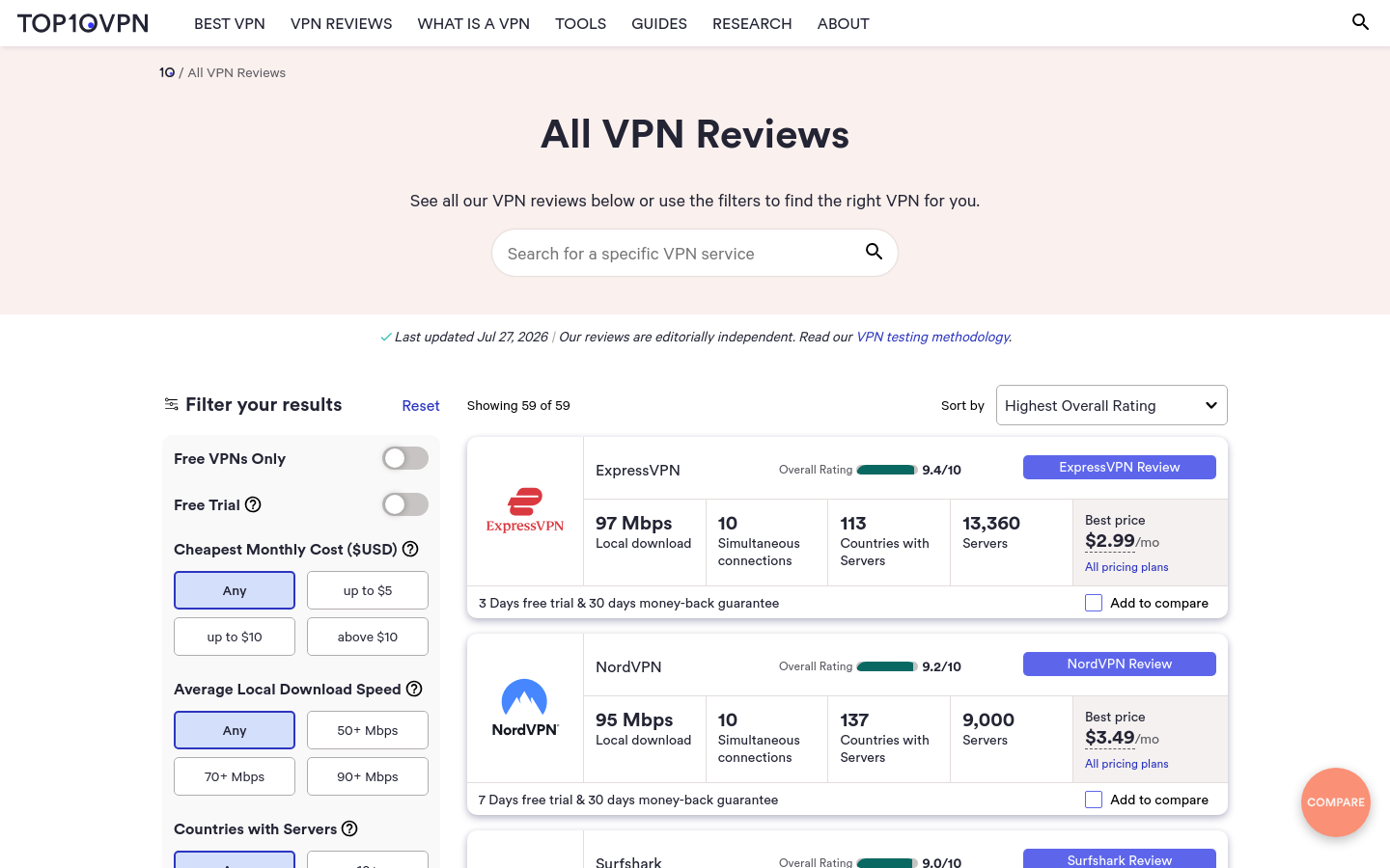 Reviews