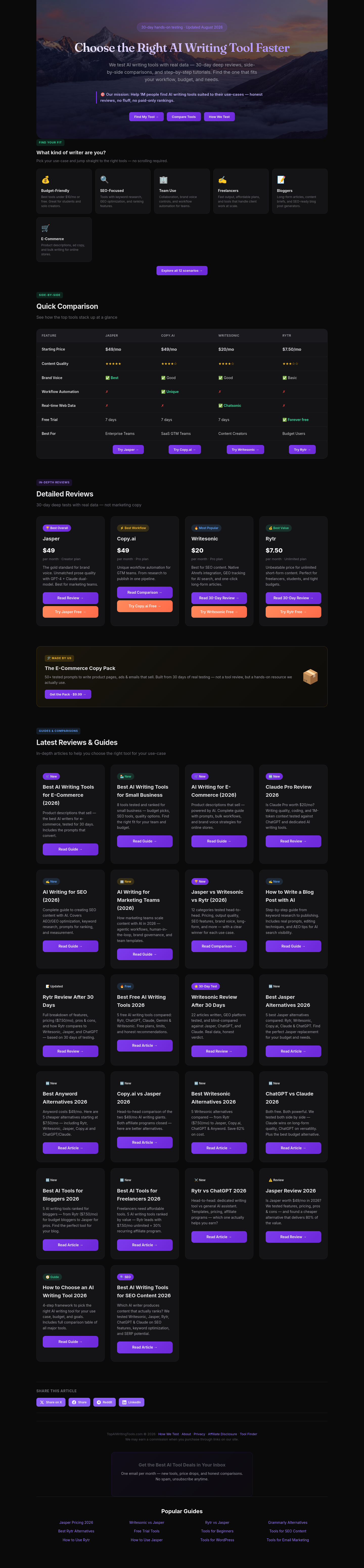 Hero section of topaiwritertools.com