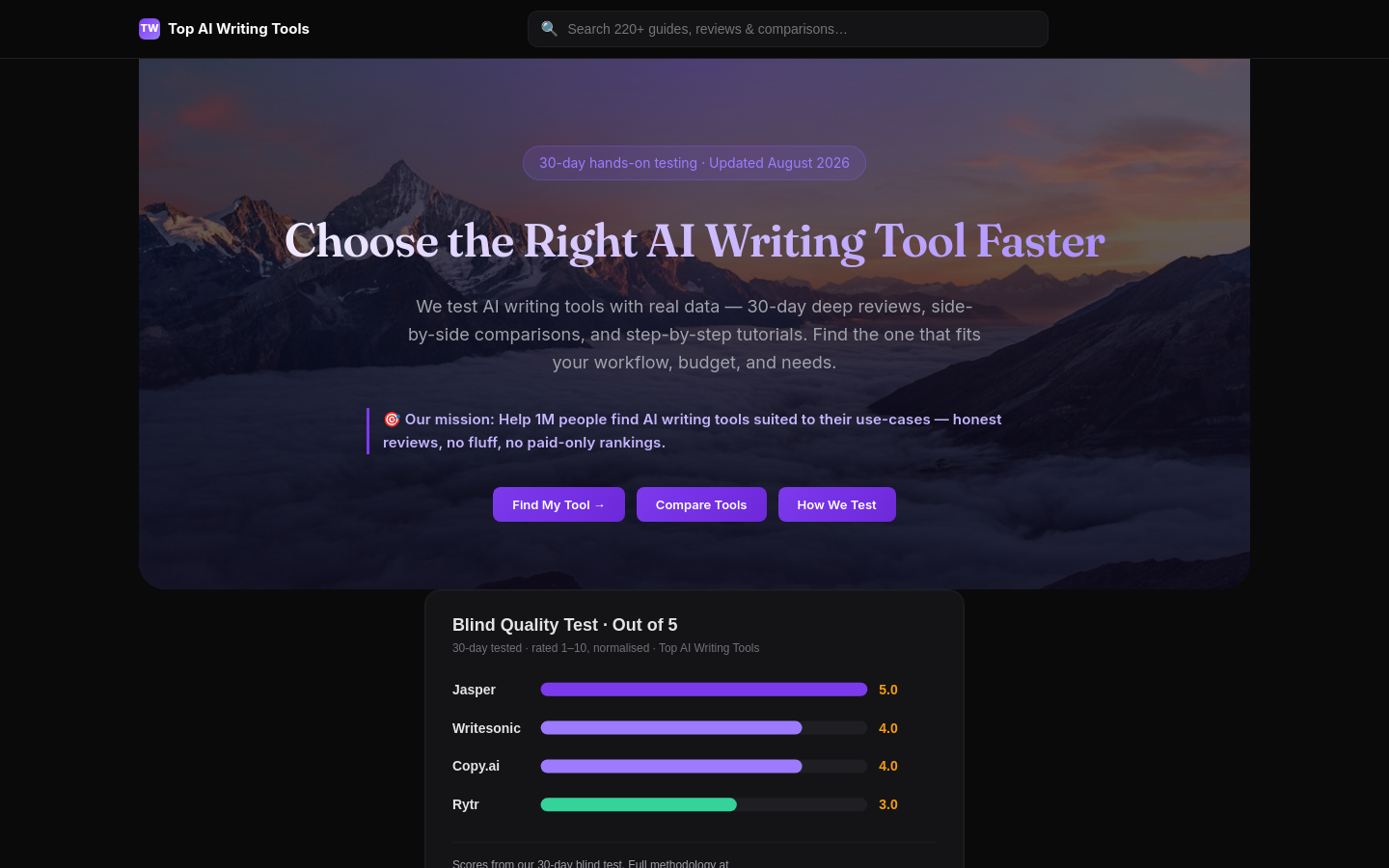 topaiwritertools.com capture