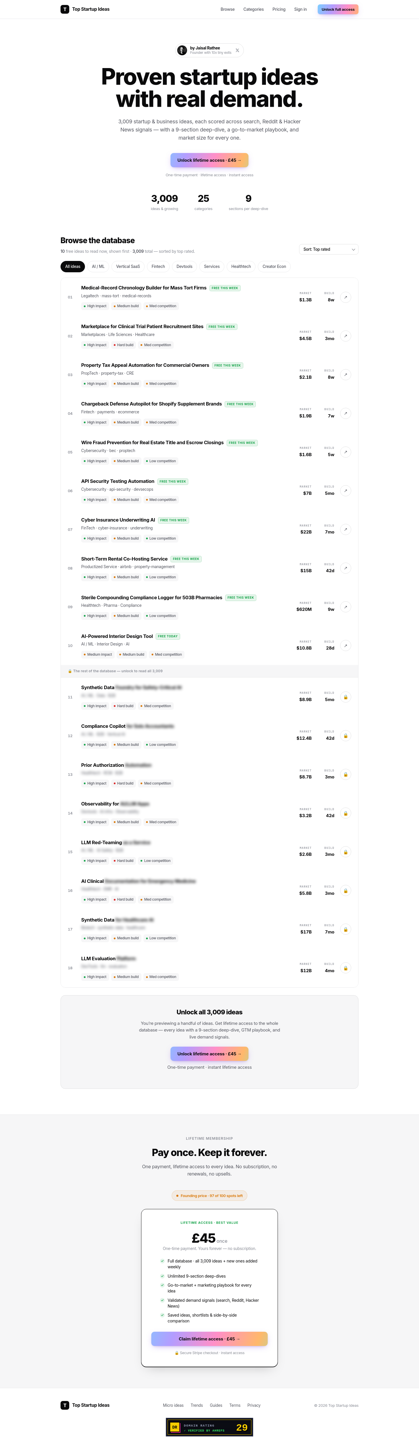 Hero section of topstartupideas.com