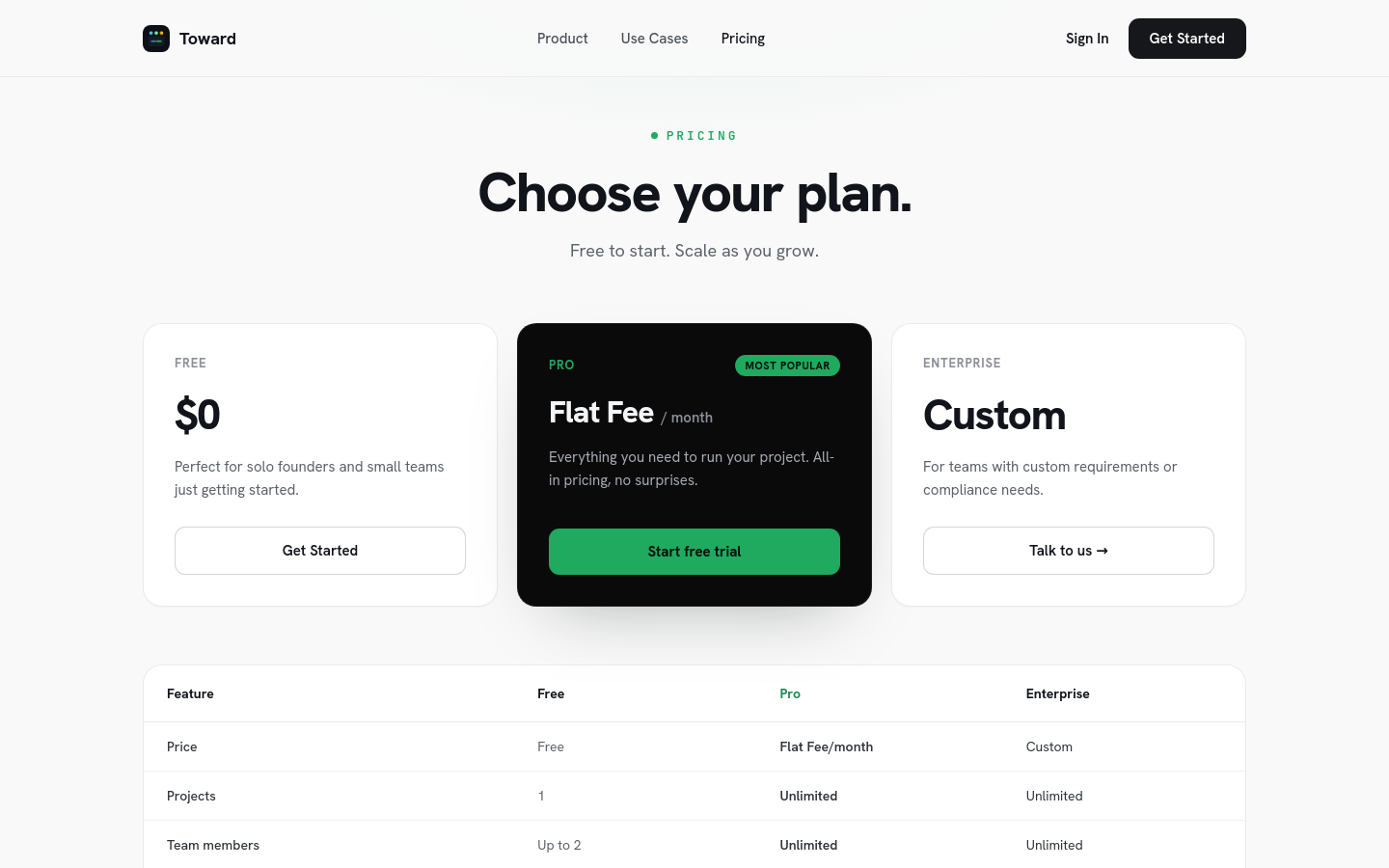 Pricing