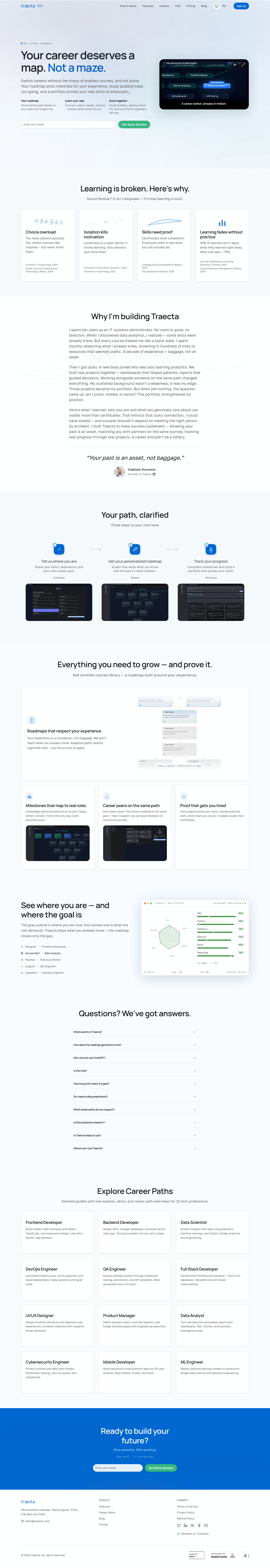 traecta.com — The Trust Wall