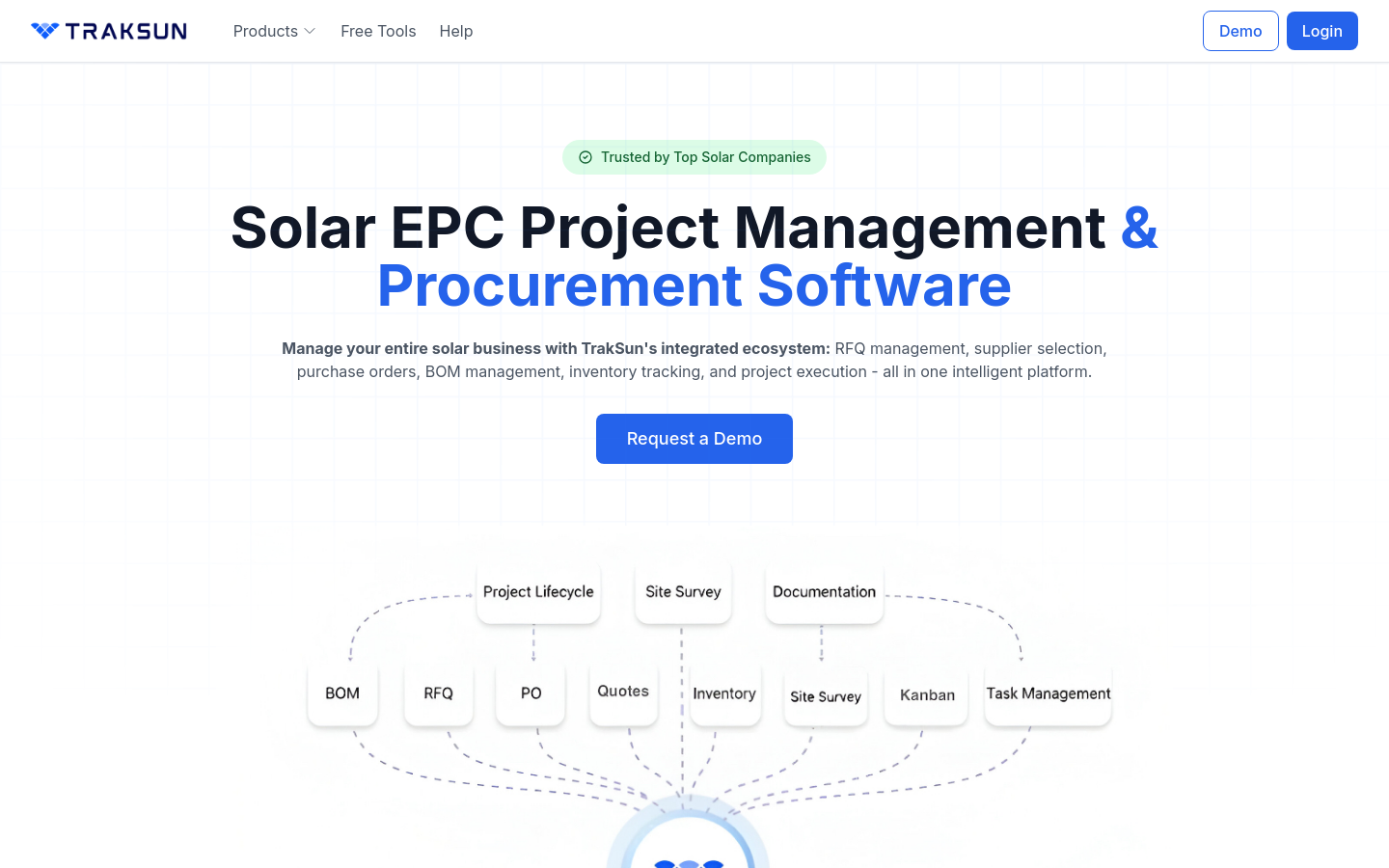 Captured Homepage / Lander