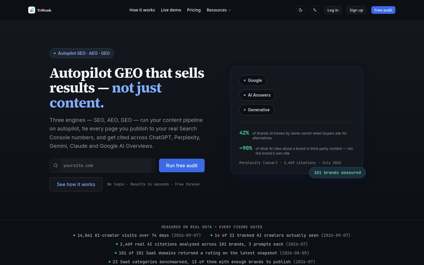 Captured Homepage / Lander