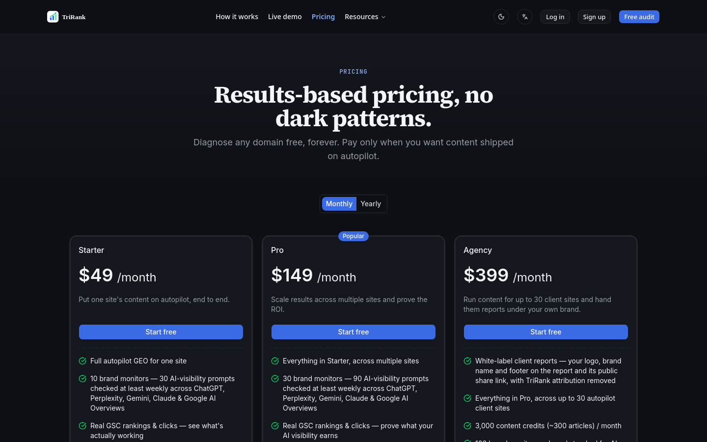 Pricing