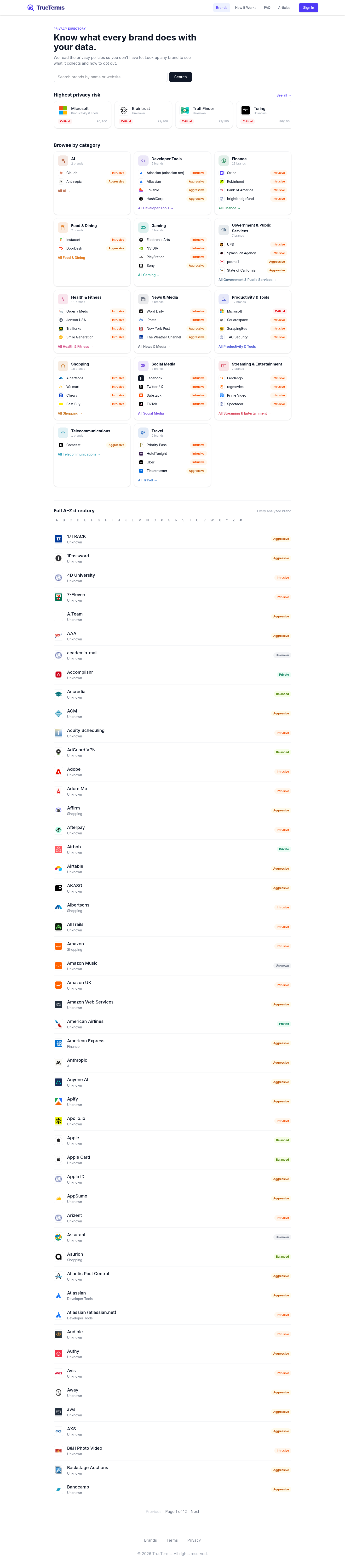 trueterms.ai — 