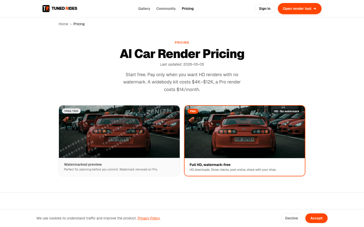 Pricing