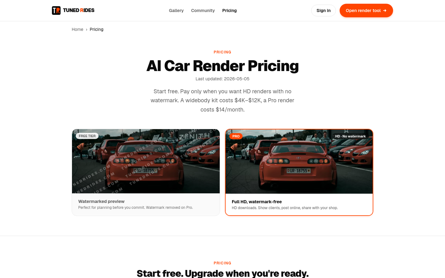 Pricing