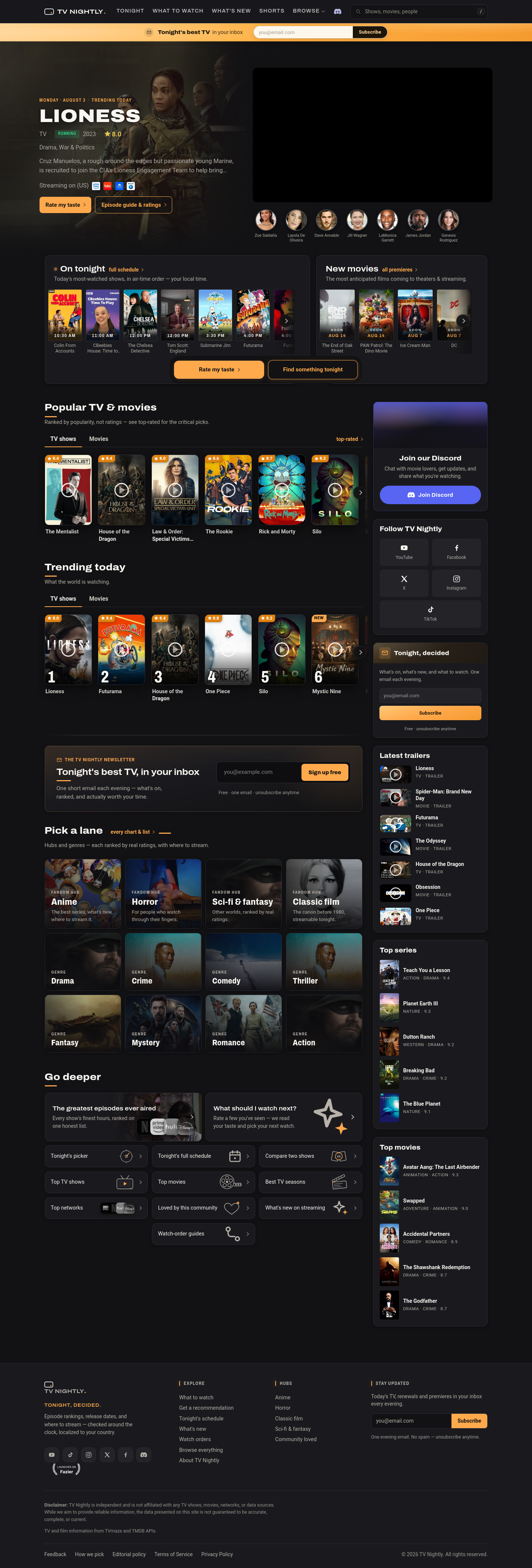 tvnightly.com — 
